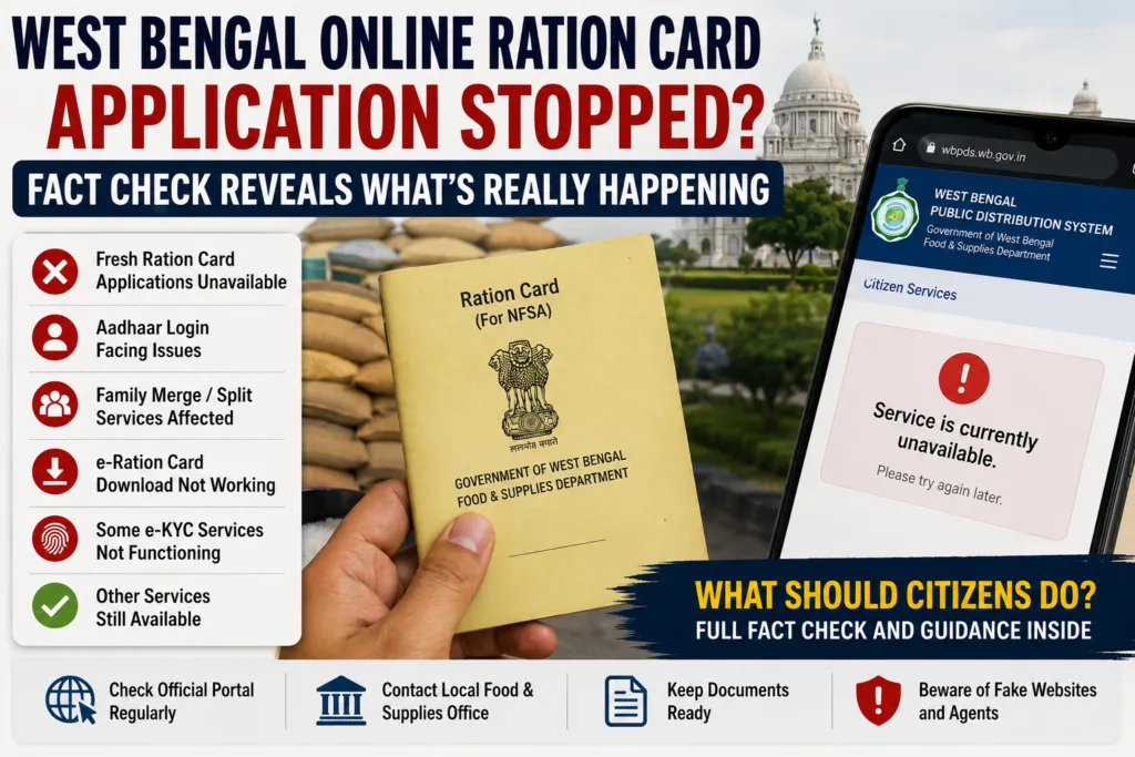 West Bengal Ration Card Portal Facing Major Online Service Disruptions?