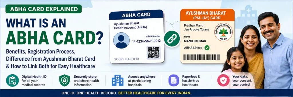 abha card