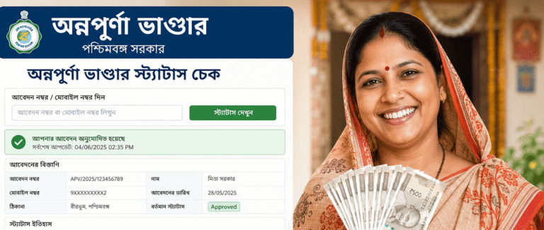 Annapurna Bhandar Status Check
