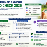 Krishak Bandhu ID