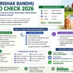 Krishak Bandhu ID