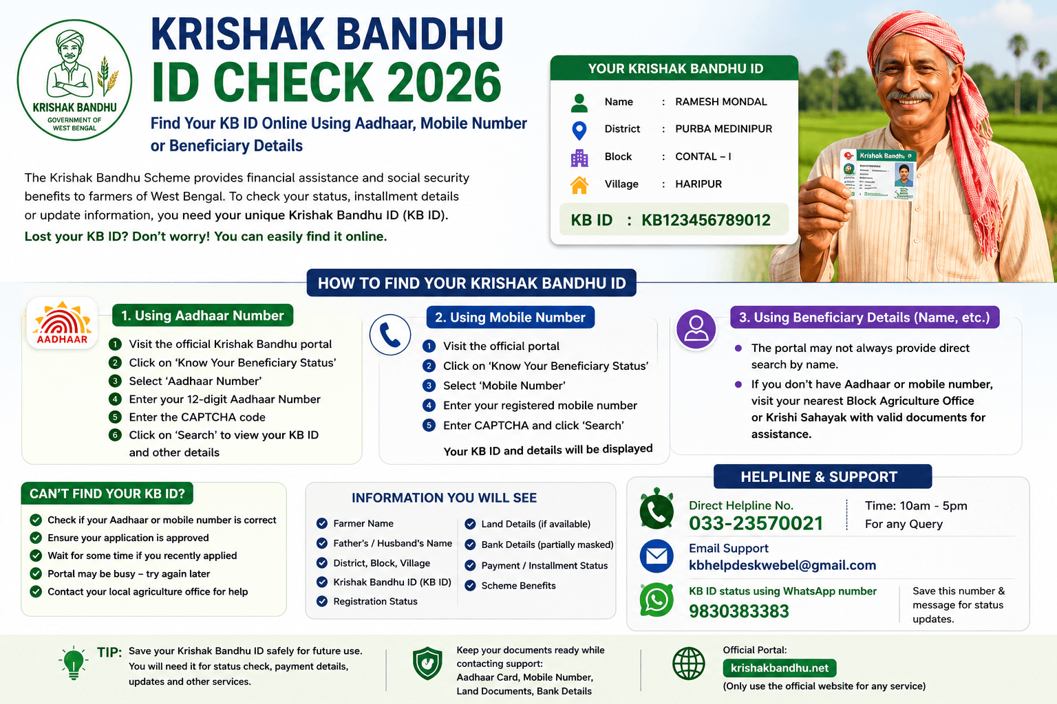 Krishak Bandhu ID