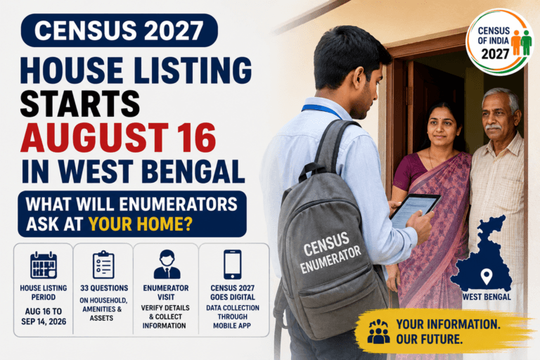Census 2027 House Listing Starts August 16 in West Bengal: What Will Enumerators Ask