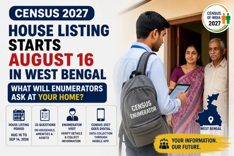 Census 2027 House Listing Starts August 16 in West Bengal: What Will Enumerators Ask