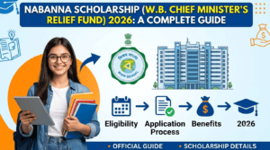 Nabanna Scholarship