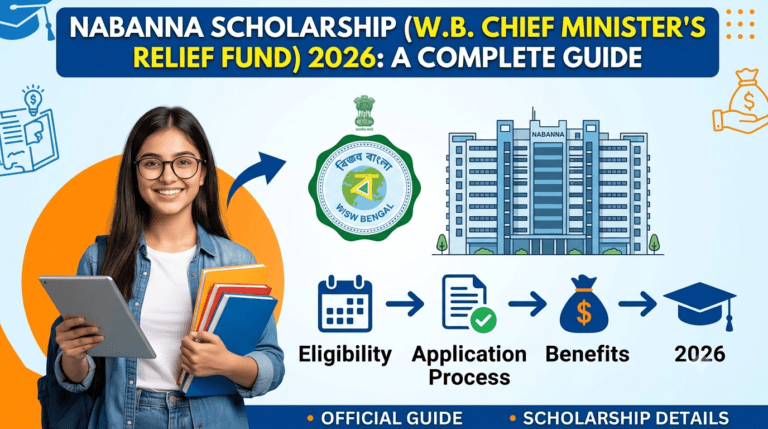Nabanna Scholarship