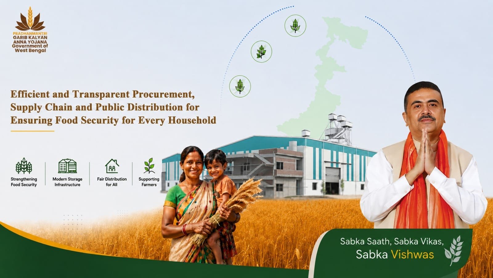 Farmer Paddy Procurement Registration