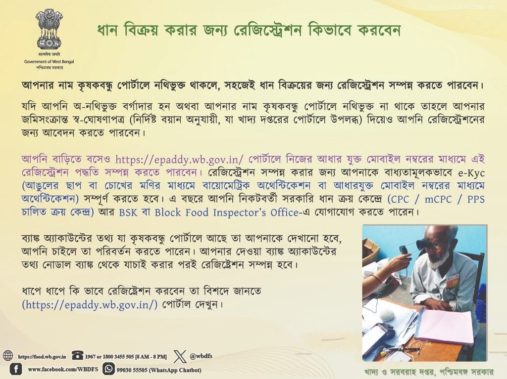 Farmer Paddy Procurement Registration in West Bengal